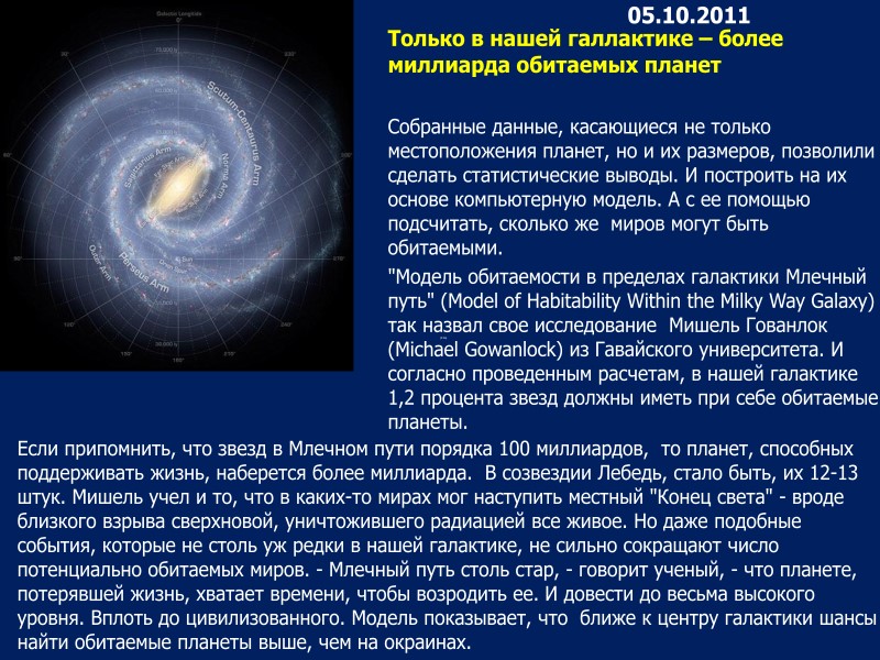 (1:1а) 05.10.2011 Только в нашей галлактике – более миллиарда обитаемых планет  Cобранные данные,
